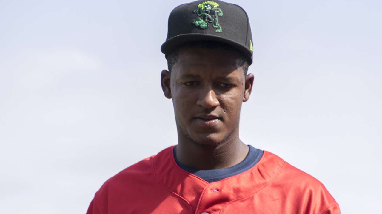 Top Prospects: De La Cruz, CHC