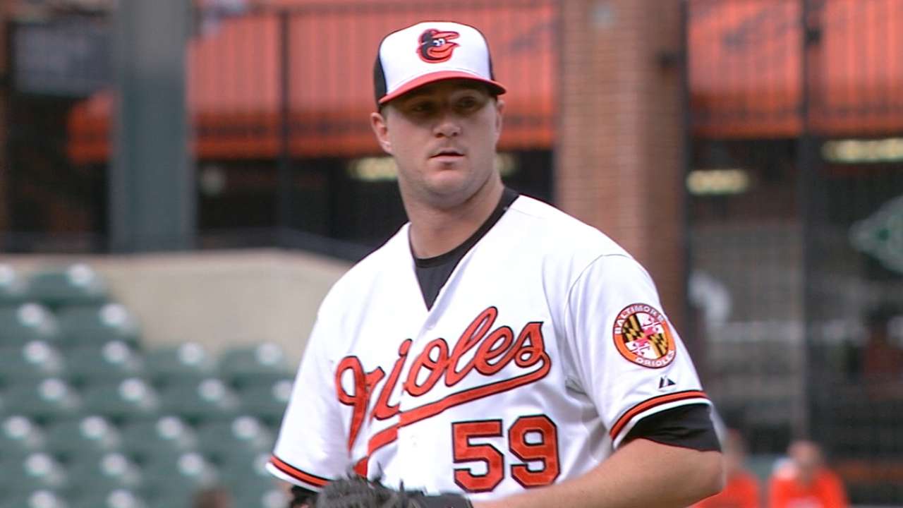 Top Prospects: Wright, BAL