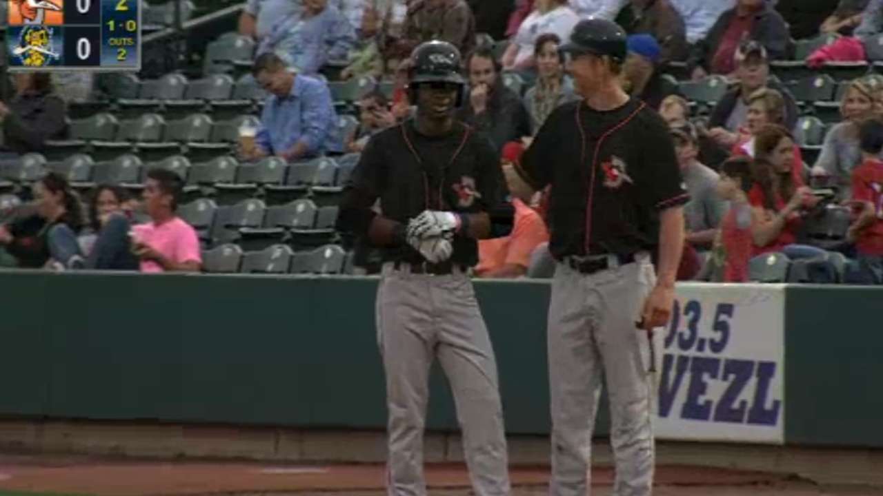 Top Prospects: Hart, BAL