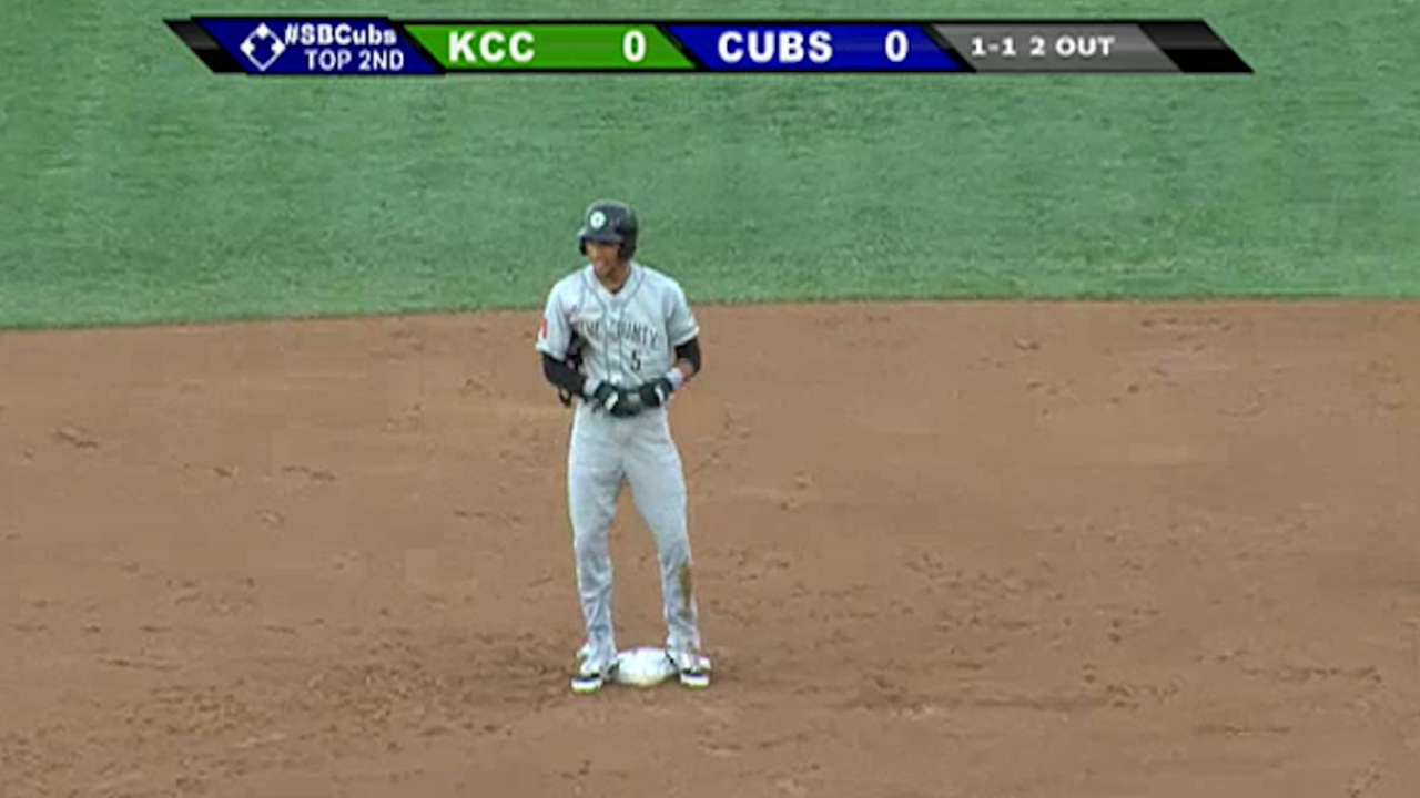 Top Prospects: Reyes, ARI
