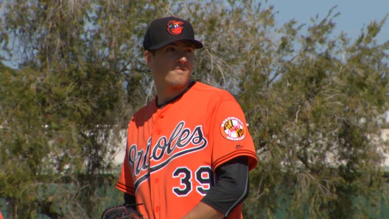 Gausman, rehabbing Tillman get work in 'B' game