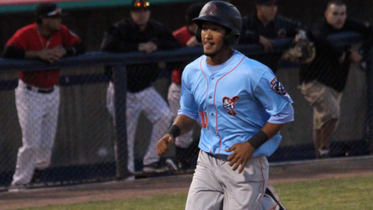 Top Prospects: Rondon, SD