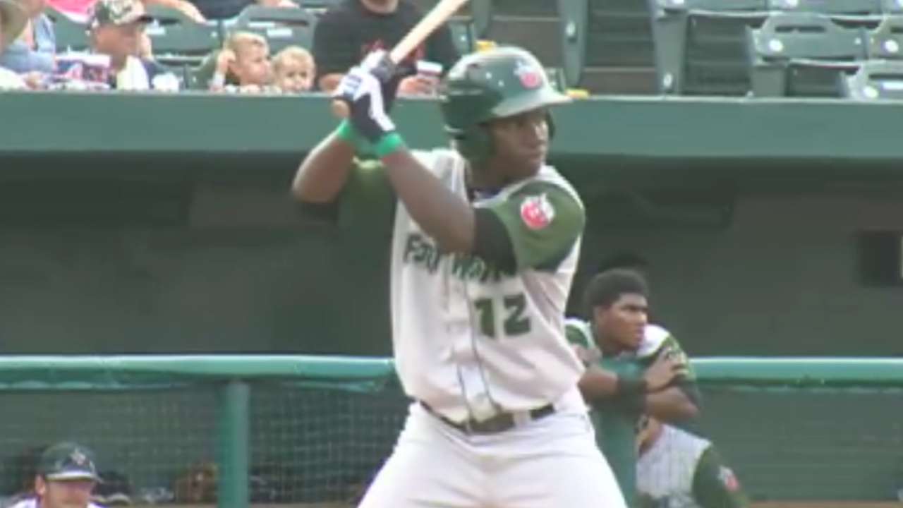 9 top Padres prospects on Fort Wayne roster