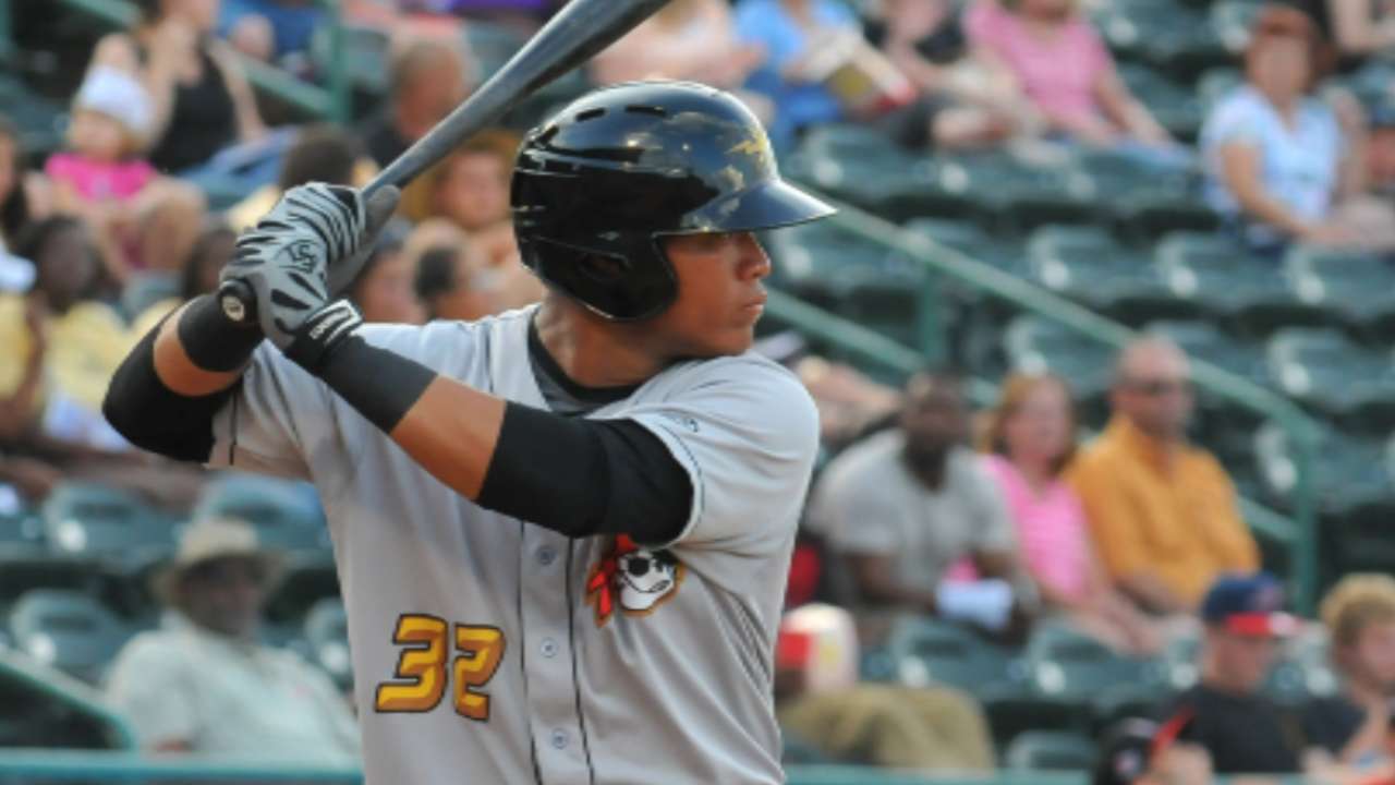 Top Prospects: Ramirez, PIT