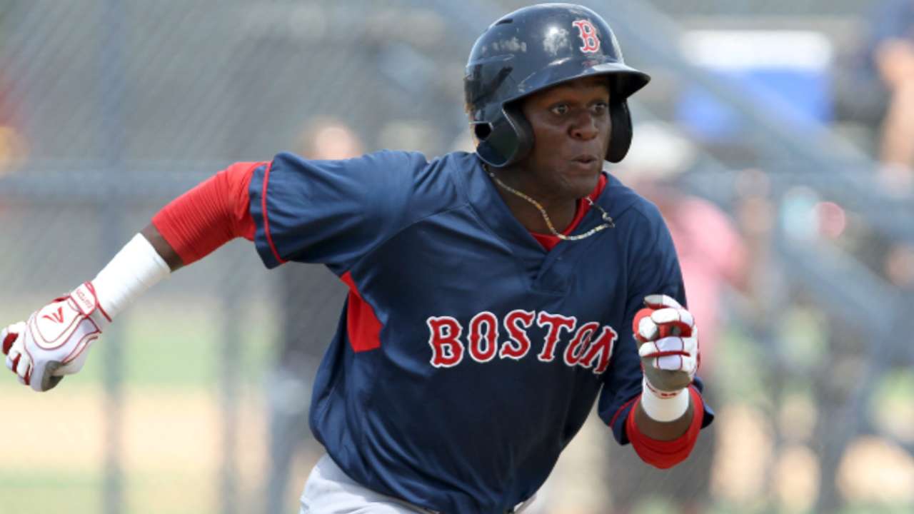 Top Prospects: Basabe, BOS