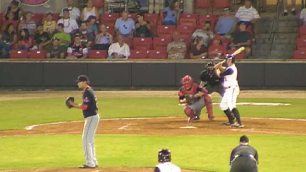 Top Prospects: Ball, BOS