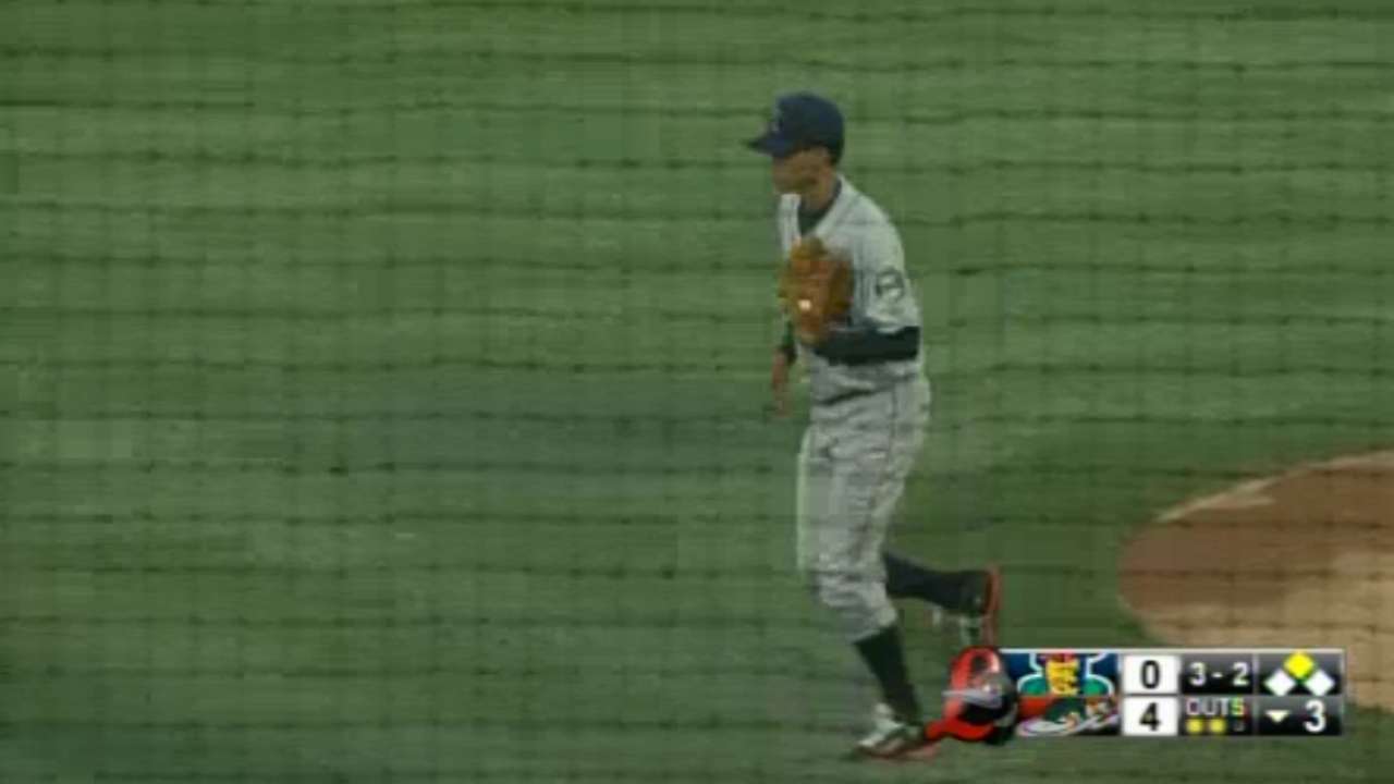 Top Prospects: Jorge, MIN