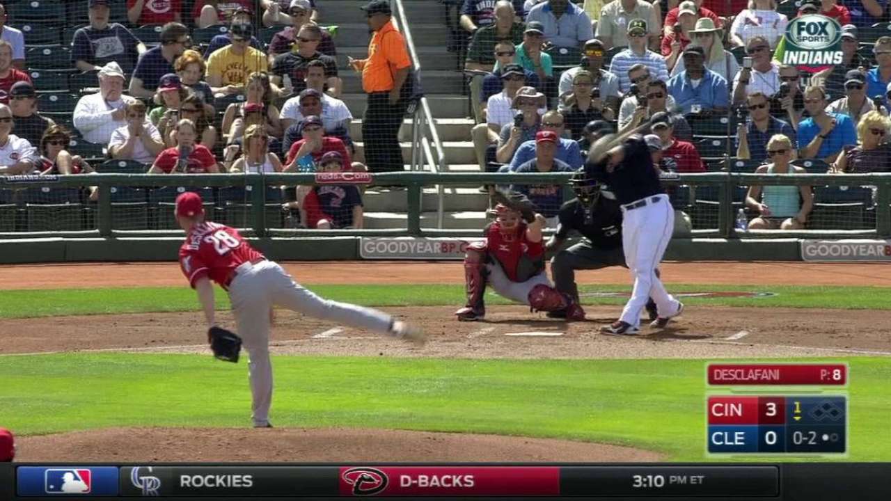DeSclafani delivers perfect spring debut