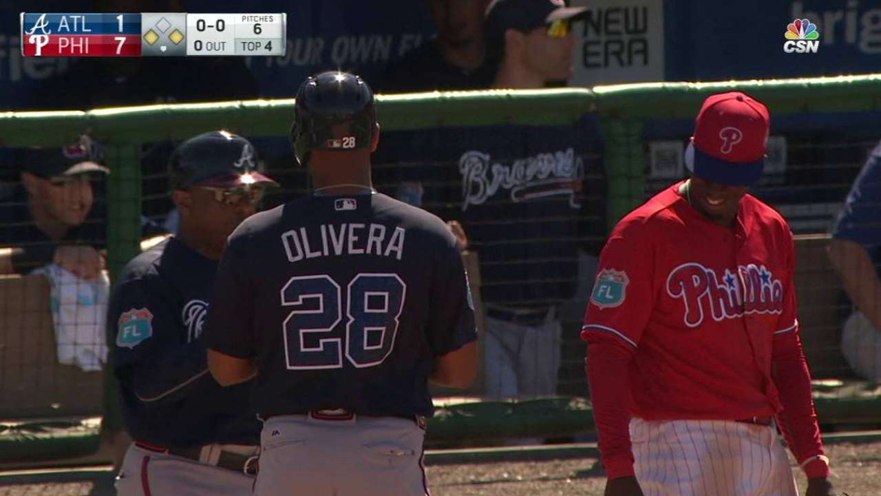 Braves looking to get Olivera accustomed to left field