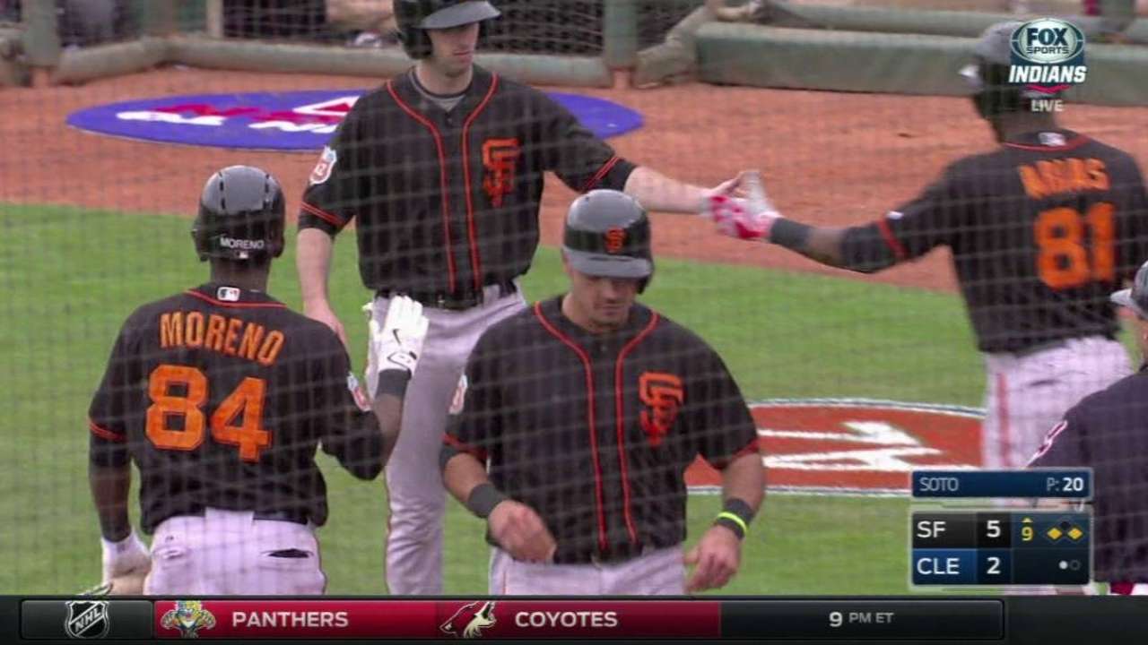 Santana, Kluber flash fine form vs. Giants