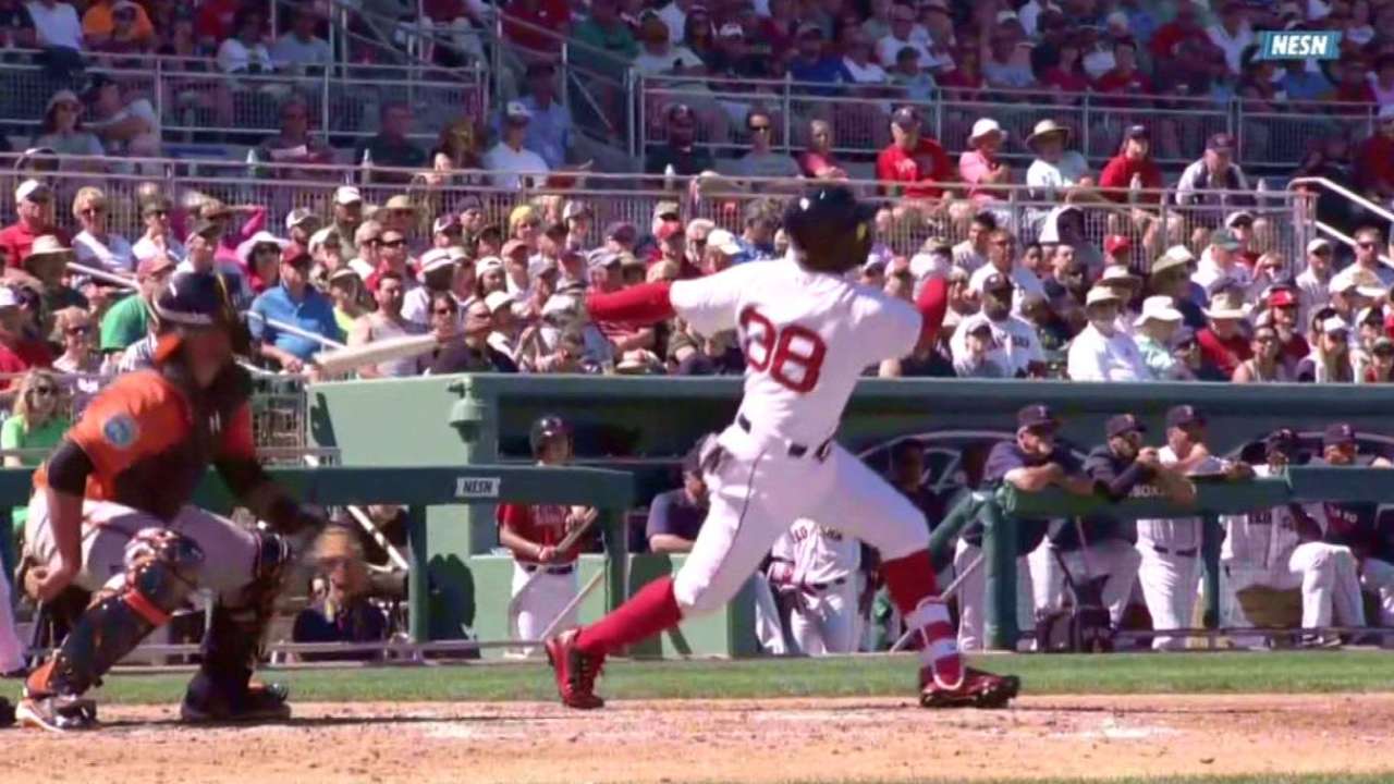 Castillo tries to emerge from crowded LF picture