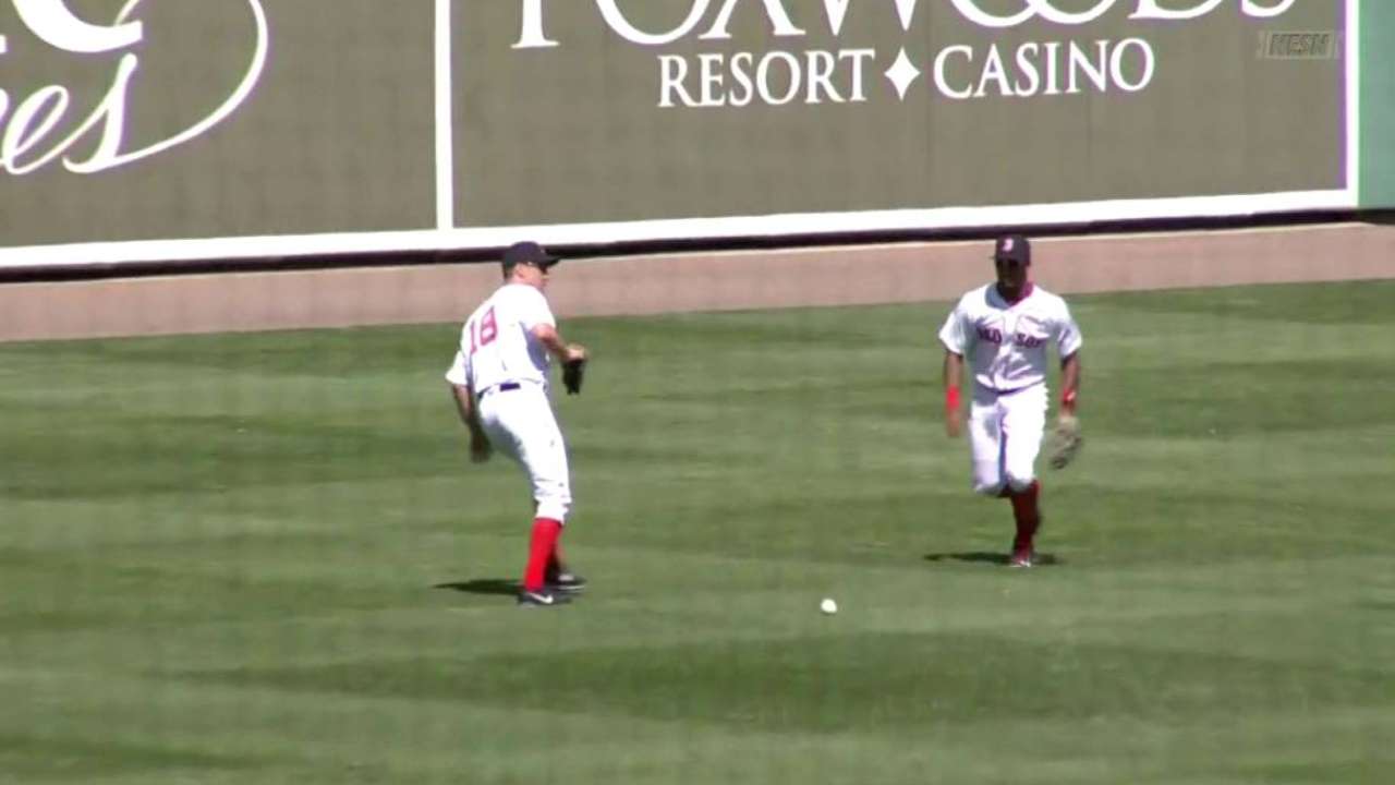 Rule 5 pick Rickard turning heads at camp
