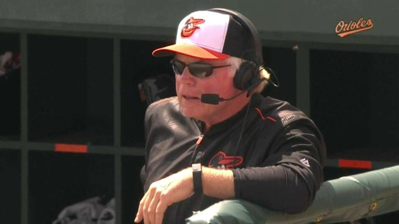 Showalter on O's camp so far