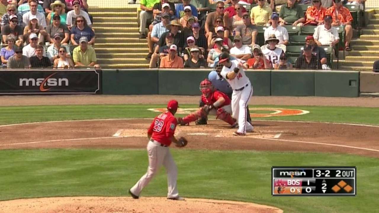 Elias strikes out Reimold