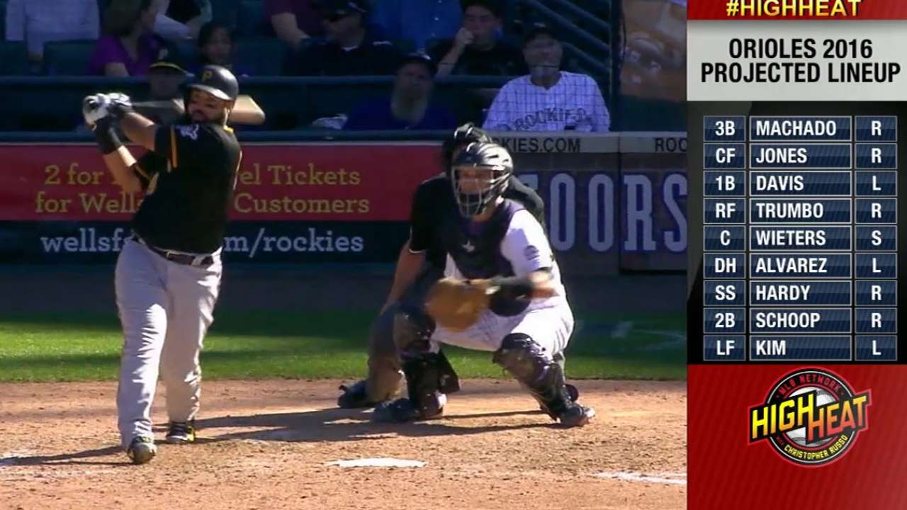 Russo on Alvarez to O's