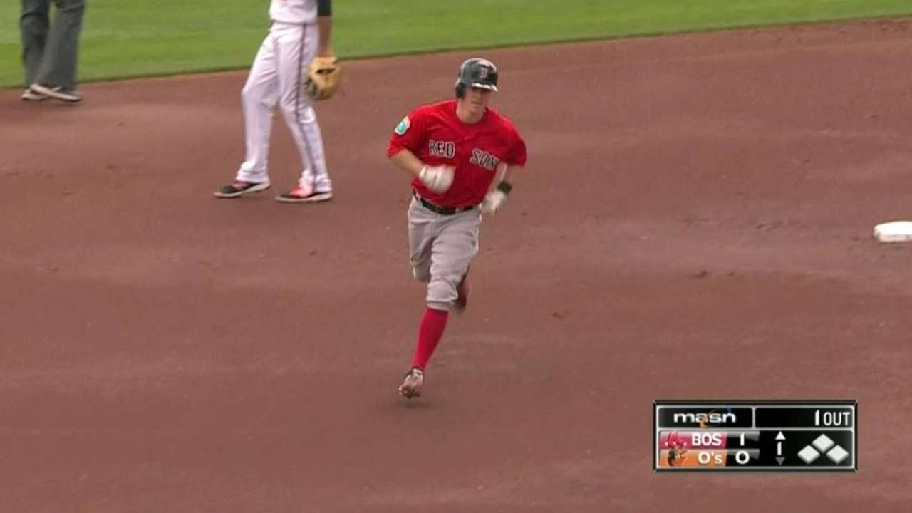Holt's homer leads Red Sox over Orioles