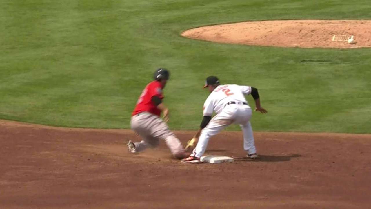 Orioles hopeful Wieters' sore elbow isn't serious