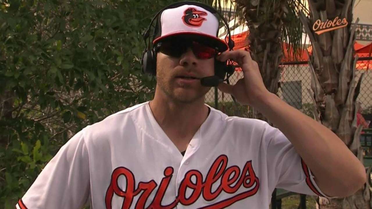 Davis on his spring