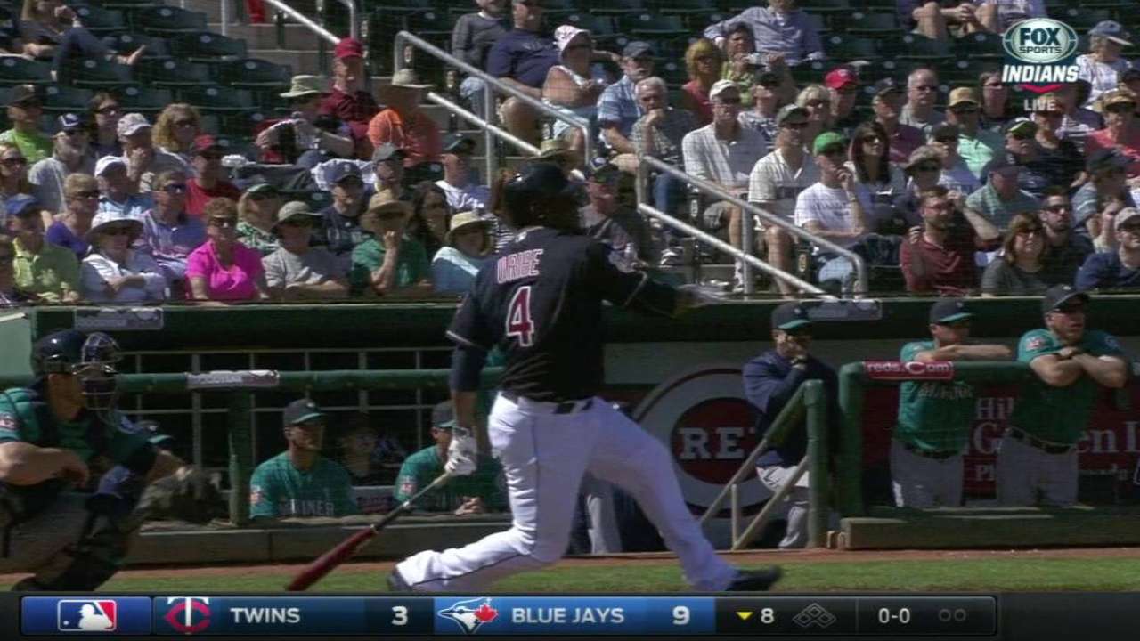 Uribe could be force in Tribe clubhouse