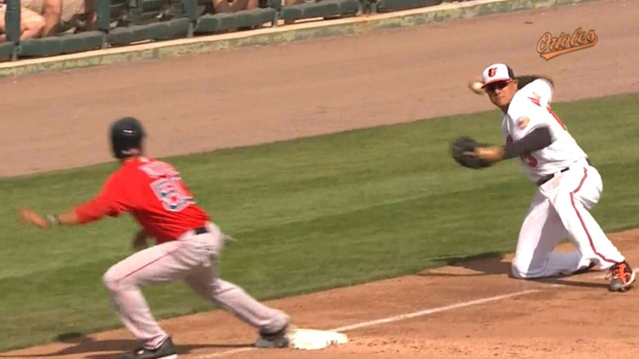 Must C: Machado fires from knees