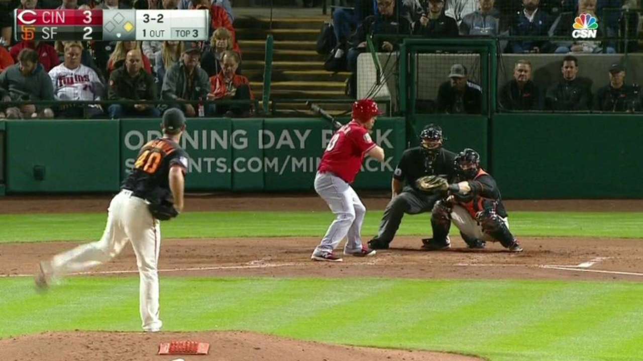 MadBum strikes out Schebler