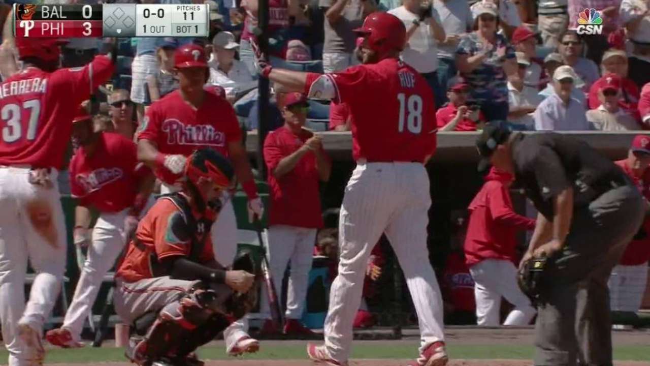 Ruf's two-run smash