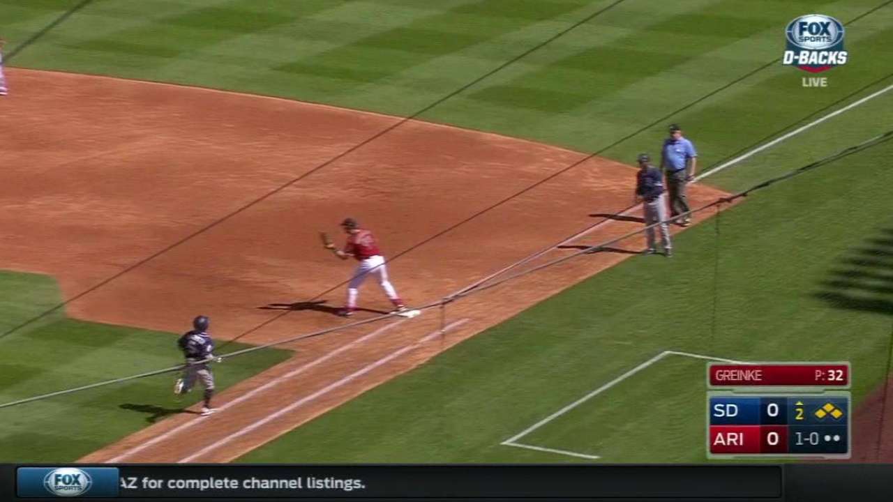 Greinke escapes of early trouble