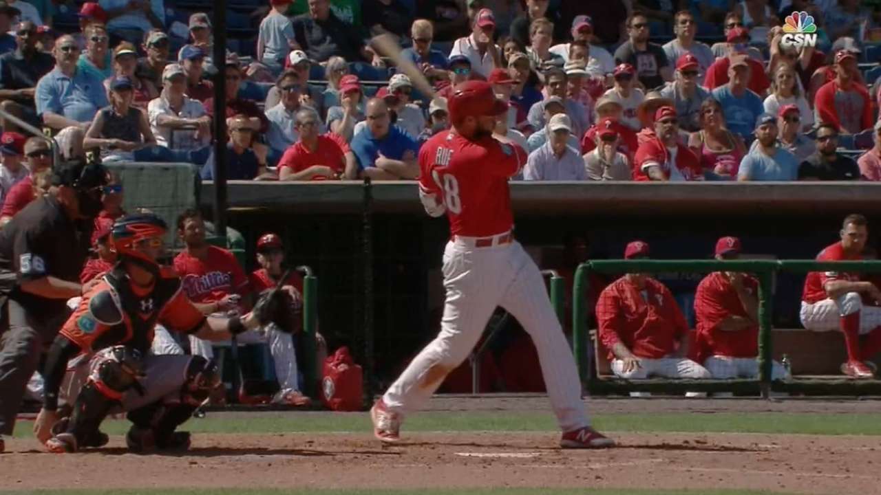 Ruf scorches two homers