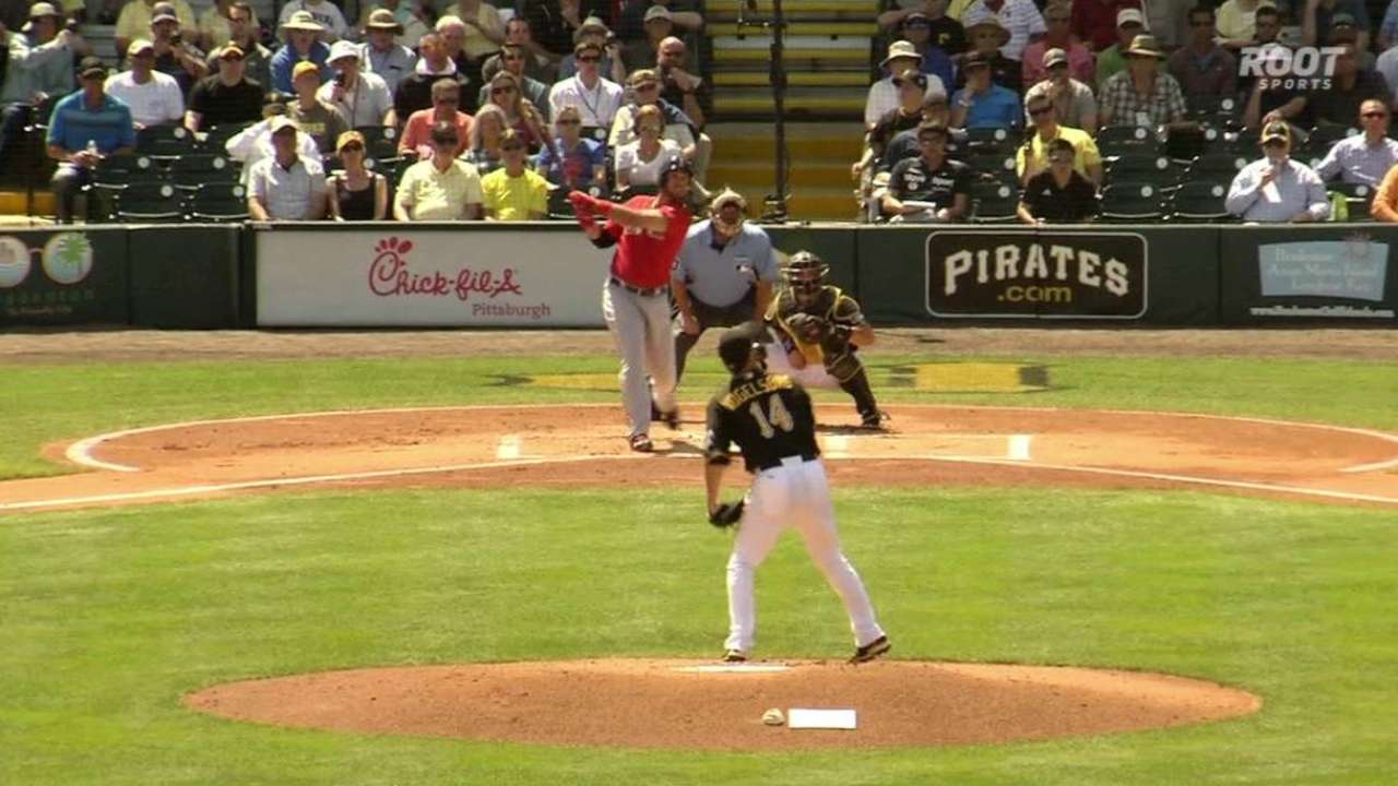 Shaw continues to garner attention with hot bat