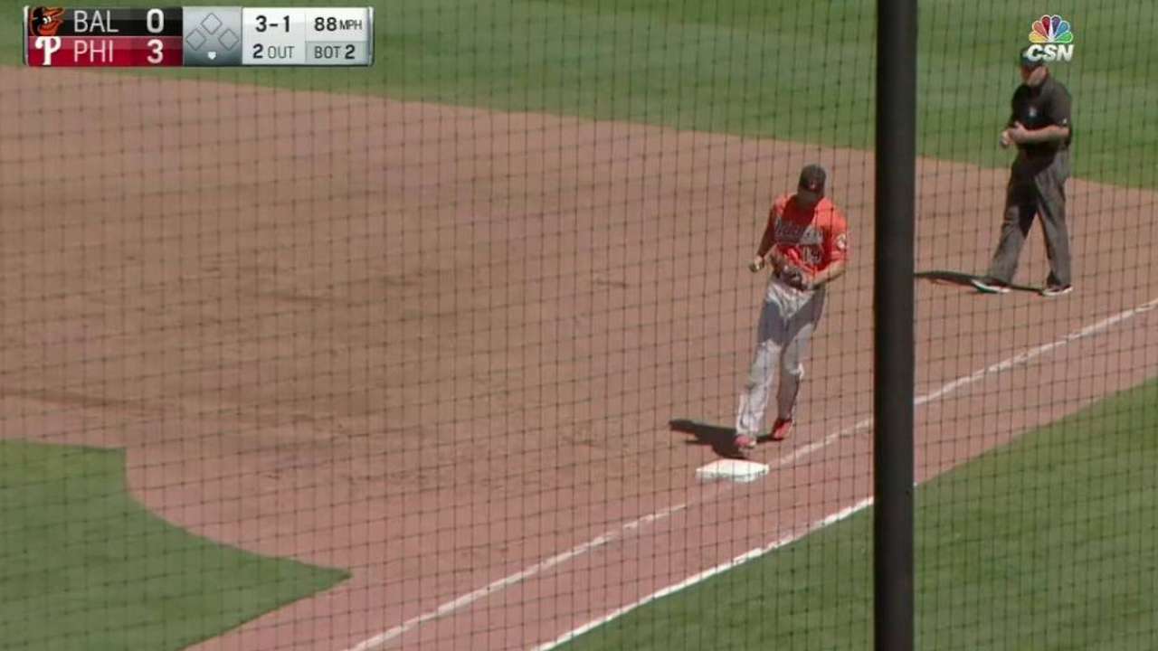 Gallardo induces groundout