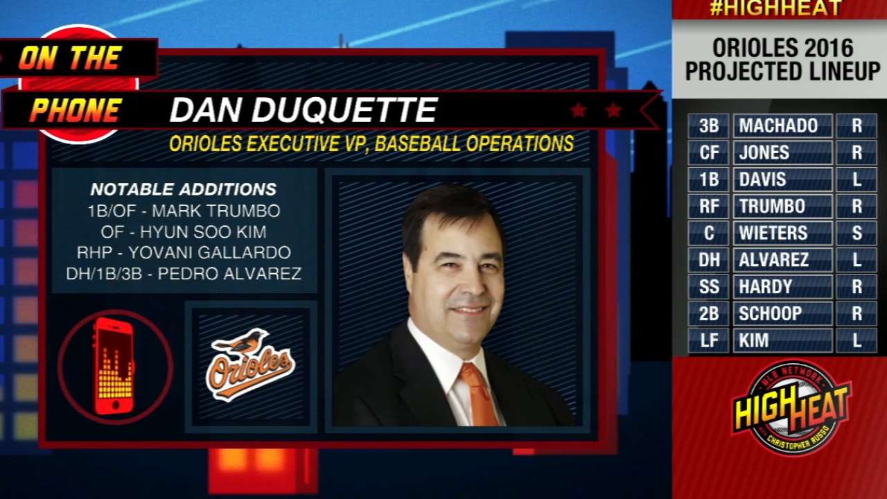 Dan Duquette on potent Orioles
