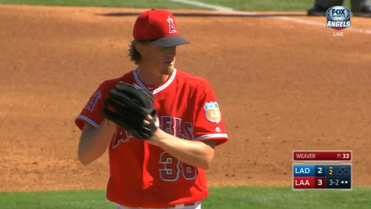 Weaver has precautionary MRI on neck