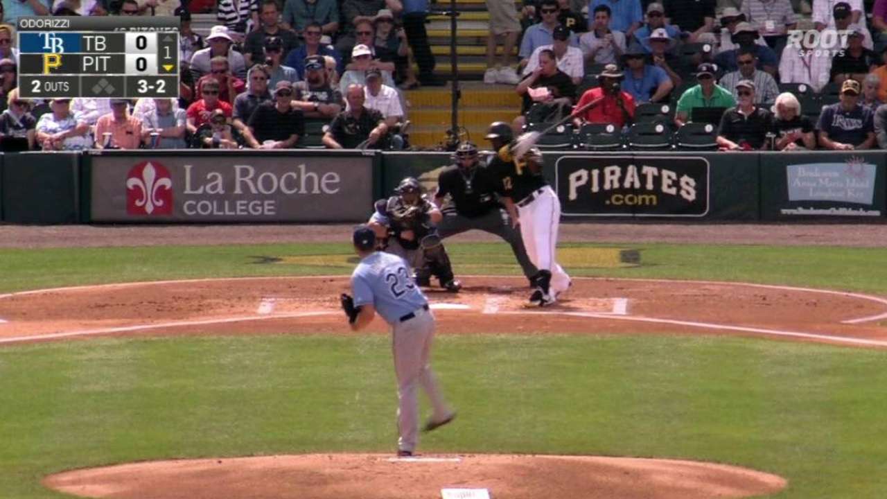 Odorizzi happy with work in strong start
