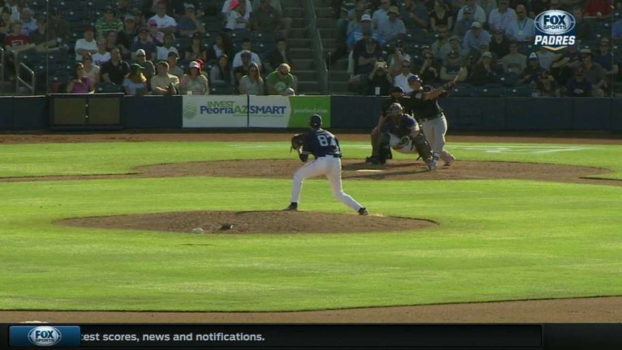 Urshela's RBI double