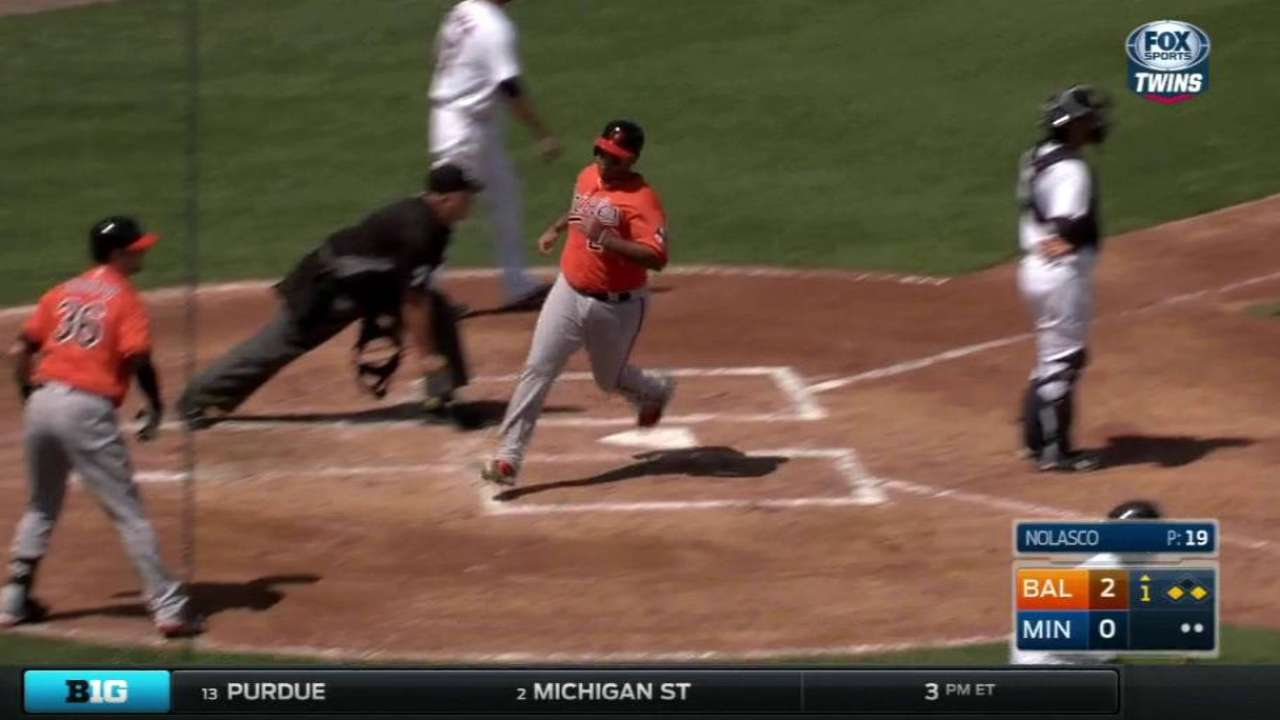 Kim's sacrifice fly