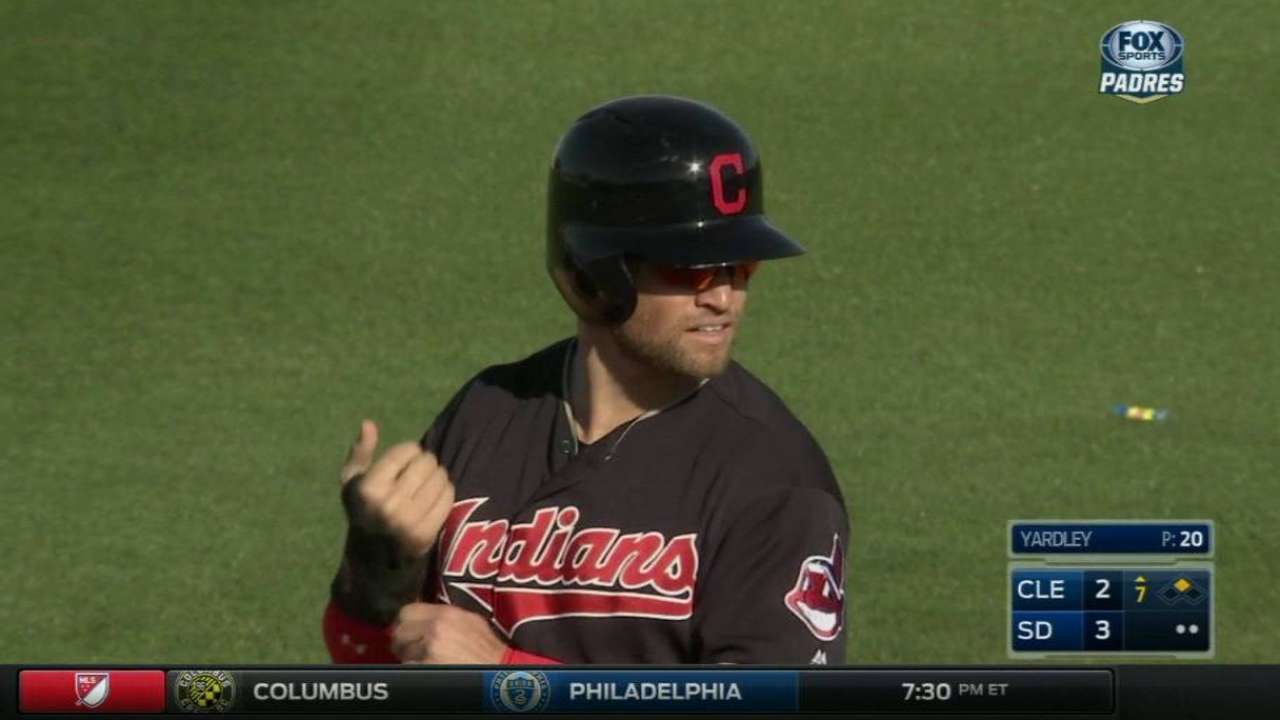 Dodgers acquire two Minor Leaguers from Tribe