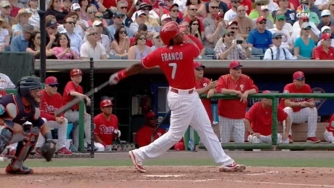 Franco hits 2 HRs, leads spring with 6