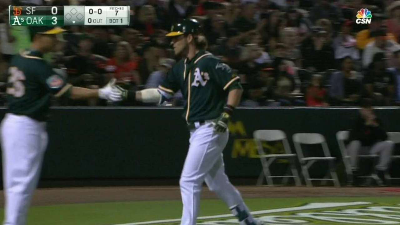 Reddick goes yard after Cueto gets scare