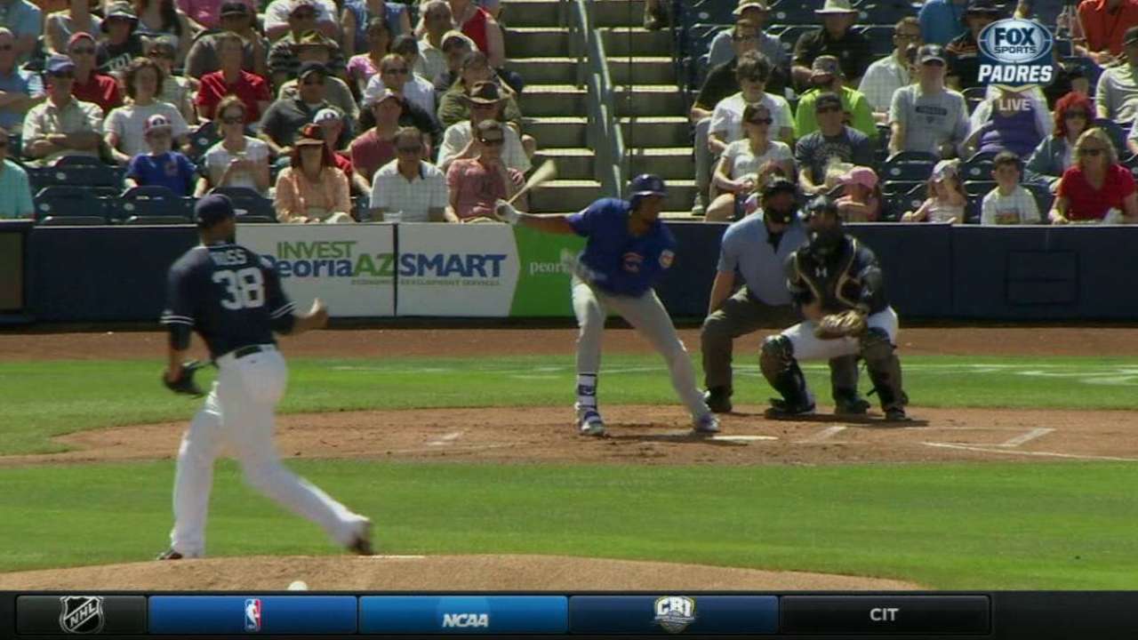Candelario's RBI double
