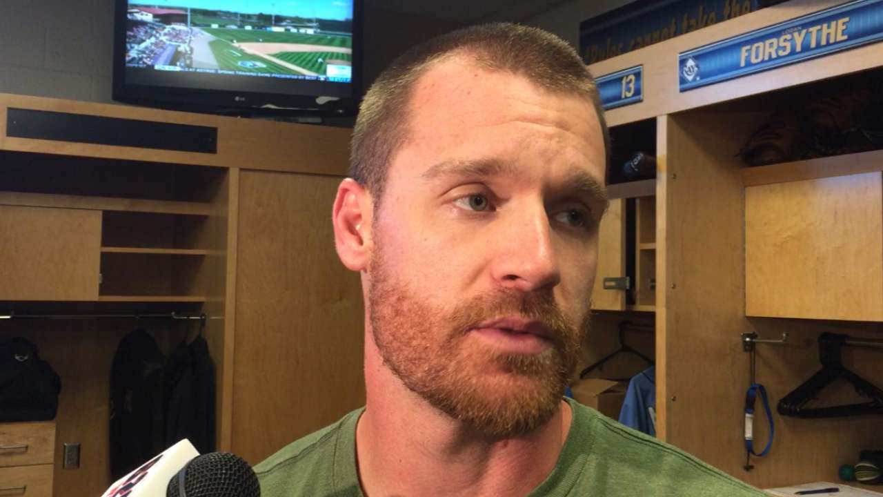 Forsythe on HBP, elbow contusion