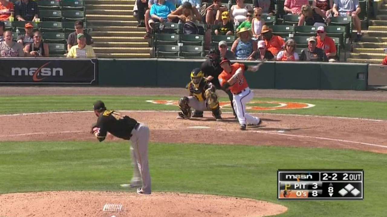 Rare bird: Rickard hopes to stick with O's