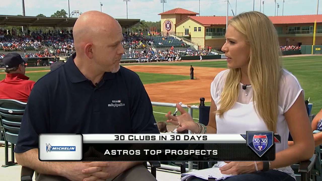 Quality talent abounds in Astros' deep system