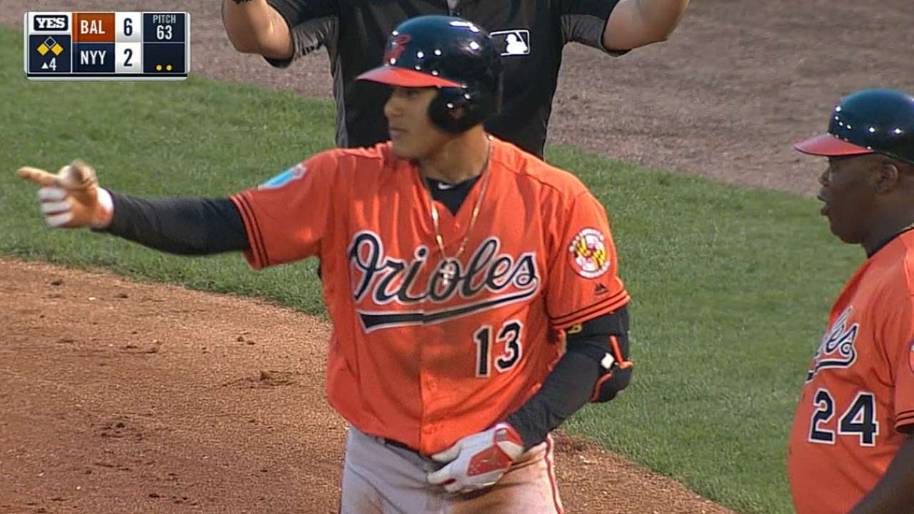 Machado, O's thump Yanks as CC struggles