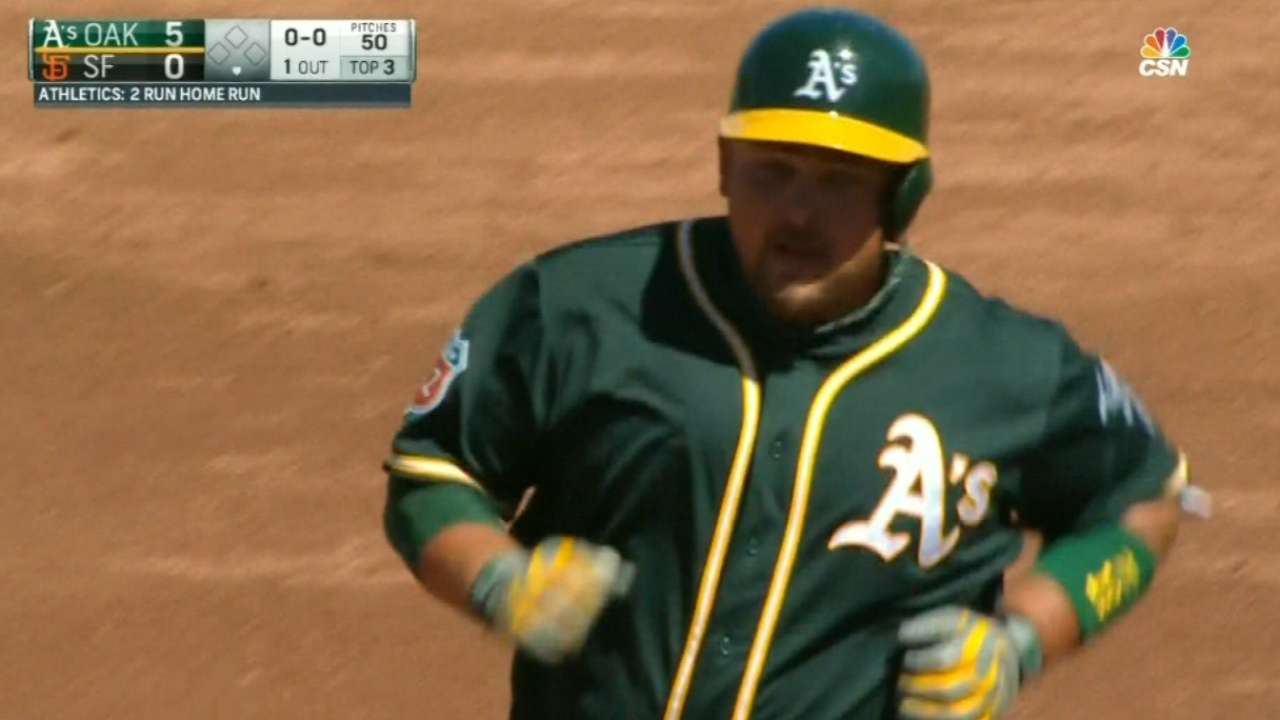 A's confident in Butler's ability to bounce back