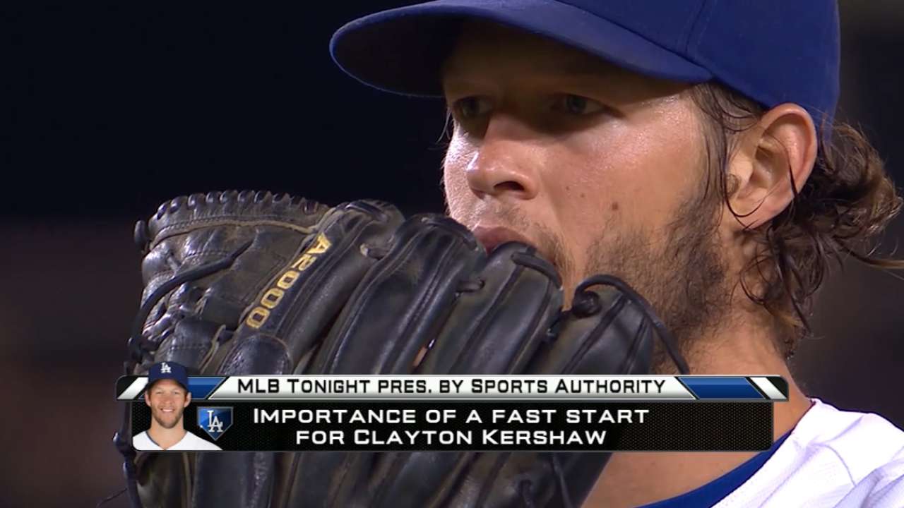 MLB Tonight: Clayton Kershaw
