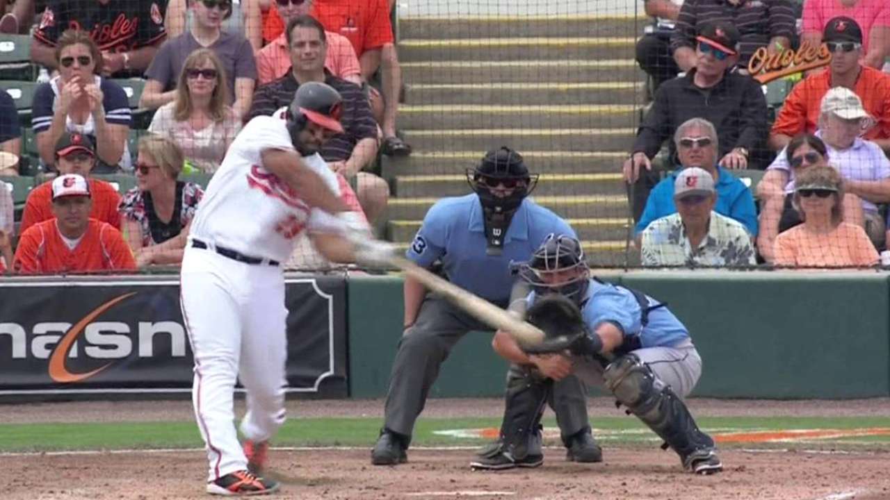 Alvarez's RBI double