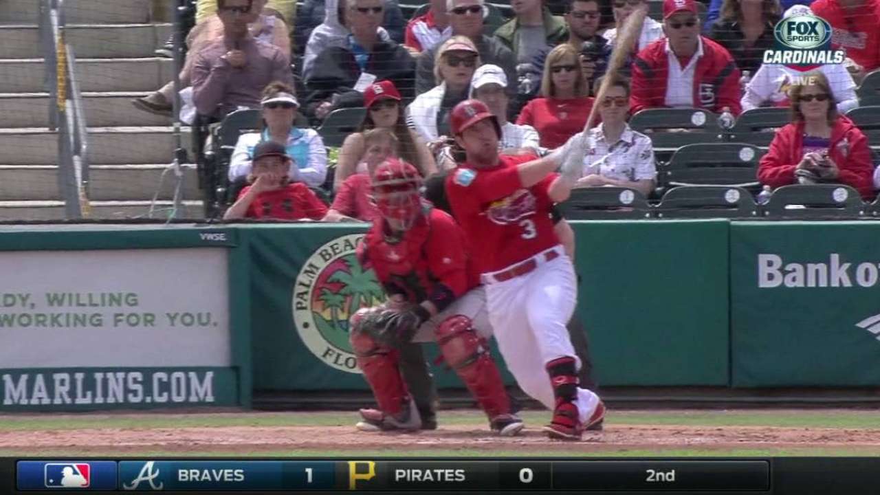Gyorko aims to 'flip the switch' on '16 season