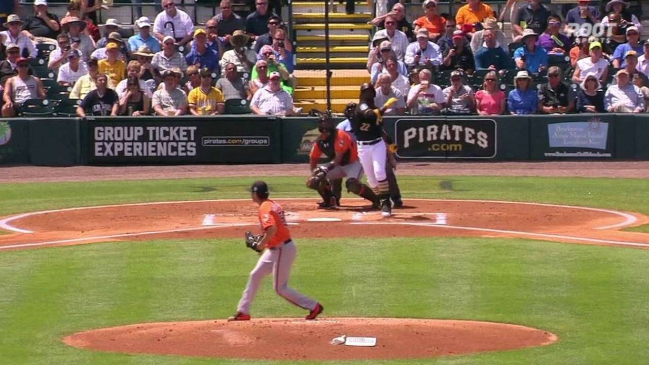 McCutchen (quad) scratched; Vogelsong spins positive