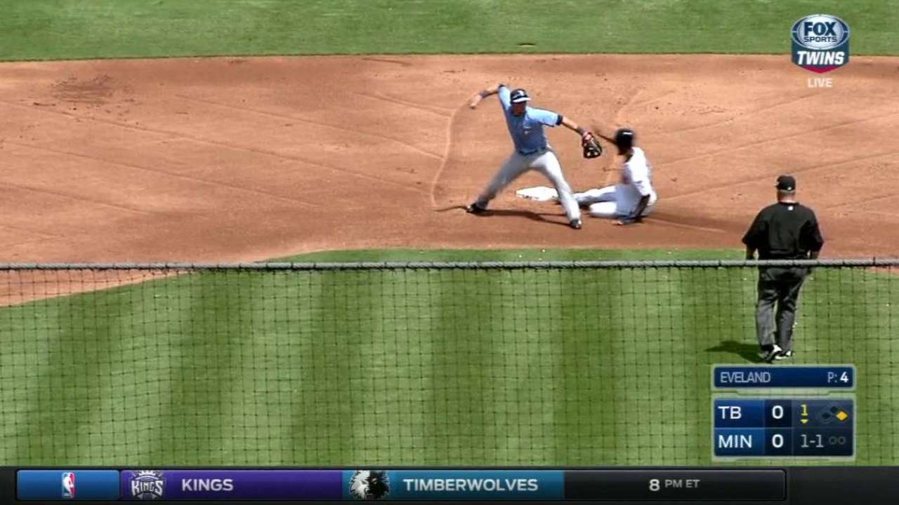 Leather report: Clouds clear over Rays 'D'