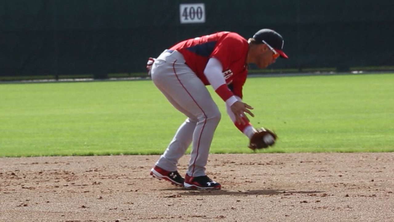 Where the Red Sox's top 30 prospects are starting the season